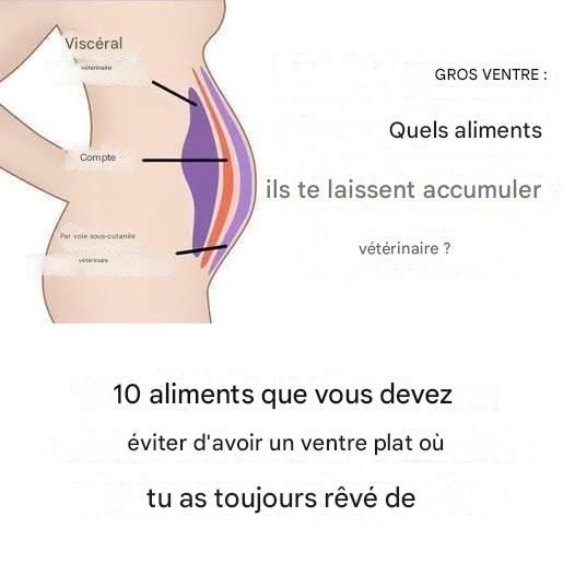 10 aliments à éviter absolument pour obtenir le ventre plat dont vous avez toujours rêvé