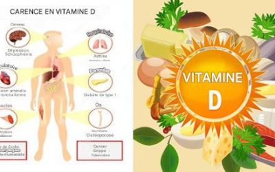 Tous les symptômes d’une carence en vitamine D et ce que vous devez faire pour y remédier