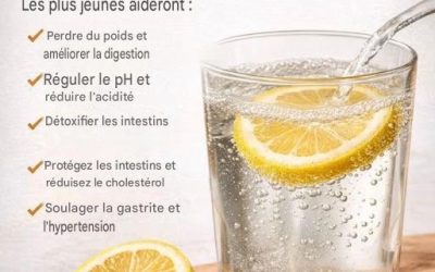 Une solution naturelle pour retrouver l’équilibre de votre santé : eau citronnée au bicarbonate.