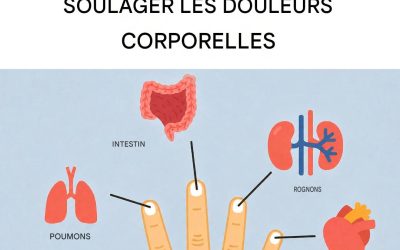 Une ancienne technique manuelle japonaise pour éliminer l’anxiété et le stress en quelques secondes
