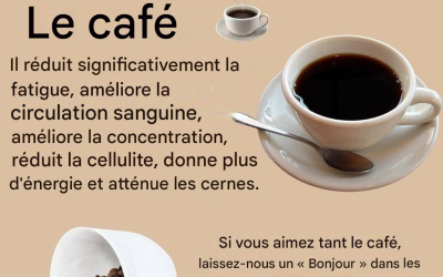 L’origine fascinante du café et ses variétés les plus connues