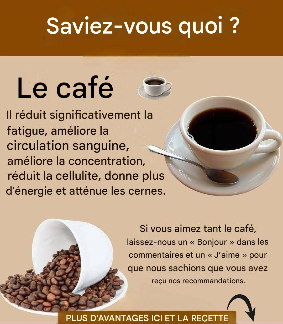 L’origine fascinante du café et ses variétés les plus connues