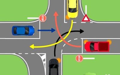 « Quiz sur la circulation routière : Savez-vous quelle voiture peut passer en premier ? »