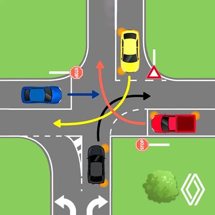 « Quiz sur la circulation routière : Savez-vous quelle voiture peut passer en premier ? »