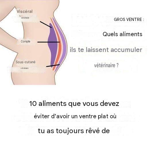 10 aliments à éviter absolument pour obtenir le ventre plat dont vous avez toujours rêvé