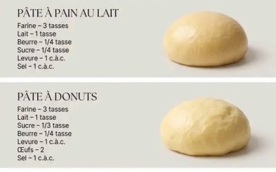 PÂTE À CROISSANT