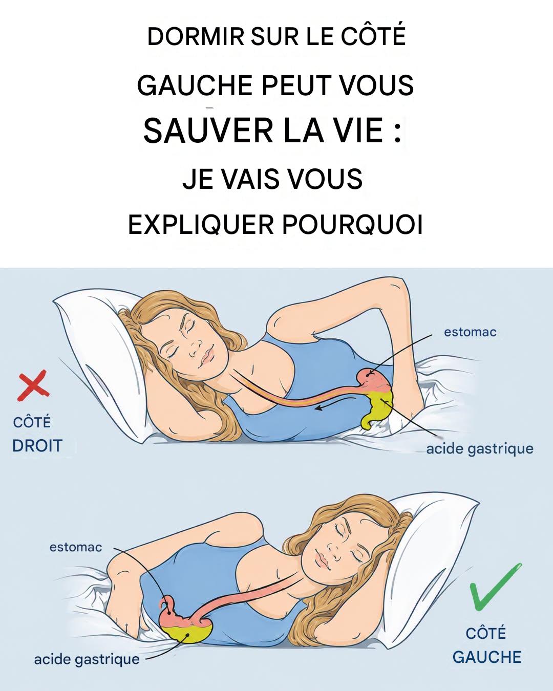 Voici pourquoi dormir sur le côté gauche peut changer votre vie.