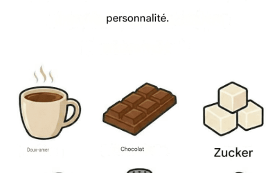 Choisissez un ingrédient dont vous pouvez vous passer : votre réponse révèle votre véritable personnalité