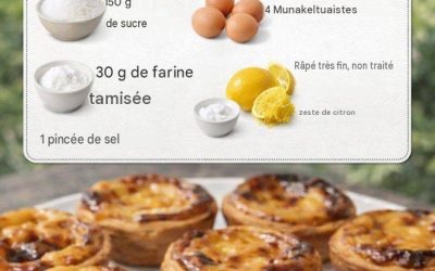 Pastéis de Nata : Le secret d’une caramélisation parfaite