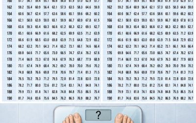 Quel devrait être votre poids en fonction de votre âge et de votre taille ?